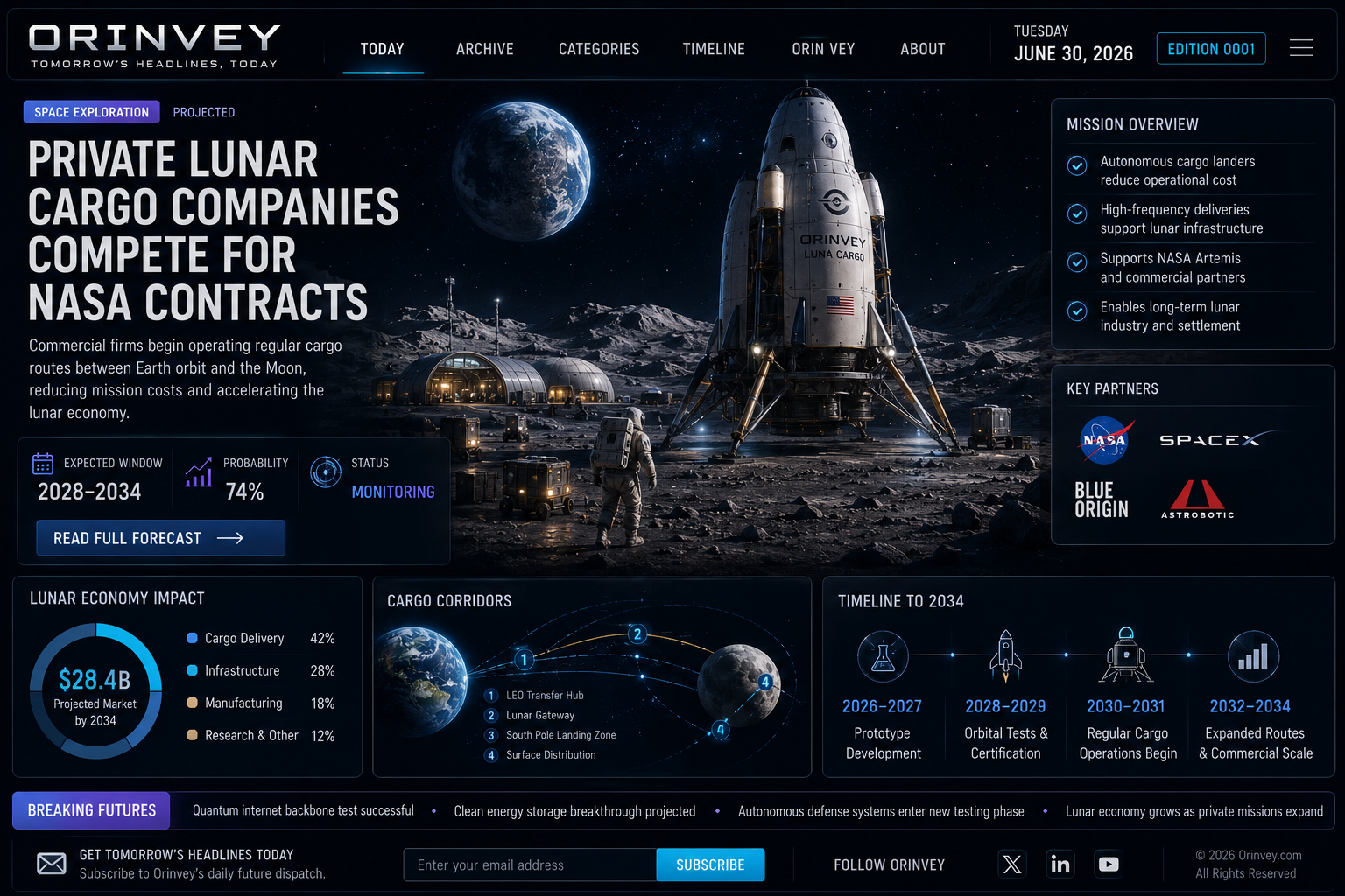 Private Lunar Cargo Companies Compete for NASA Contracts