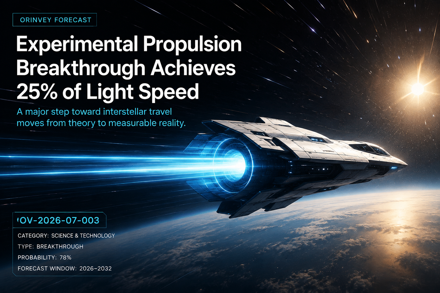 Humanity Reaches 25% of the Speed of Light in Historic Propulsion Breakthrough